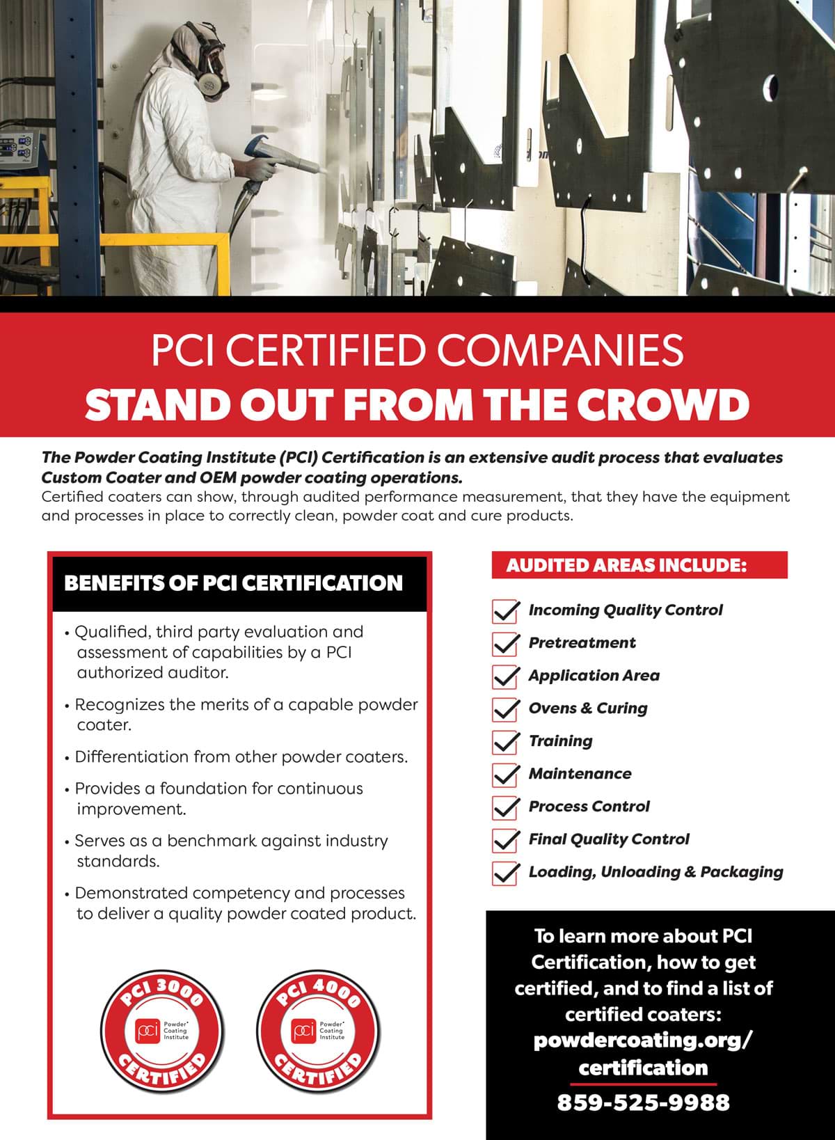 PCI Certification Advertisement