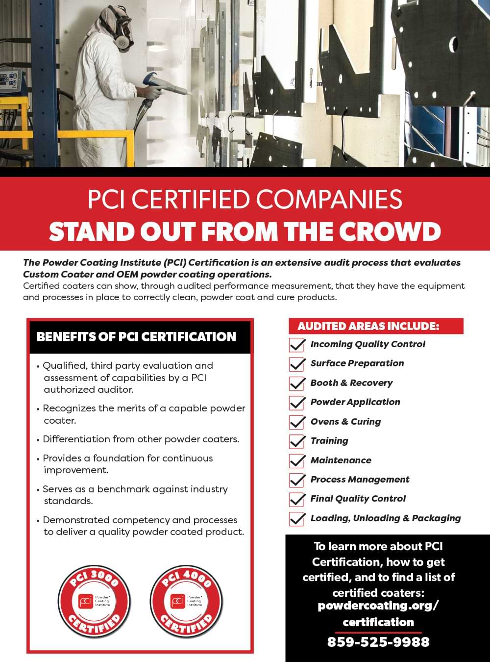 PCI Advertisement