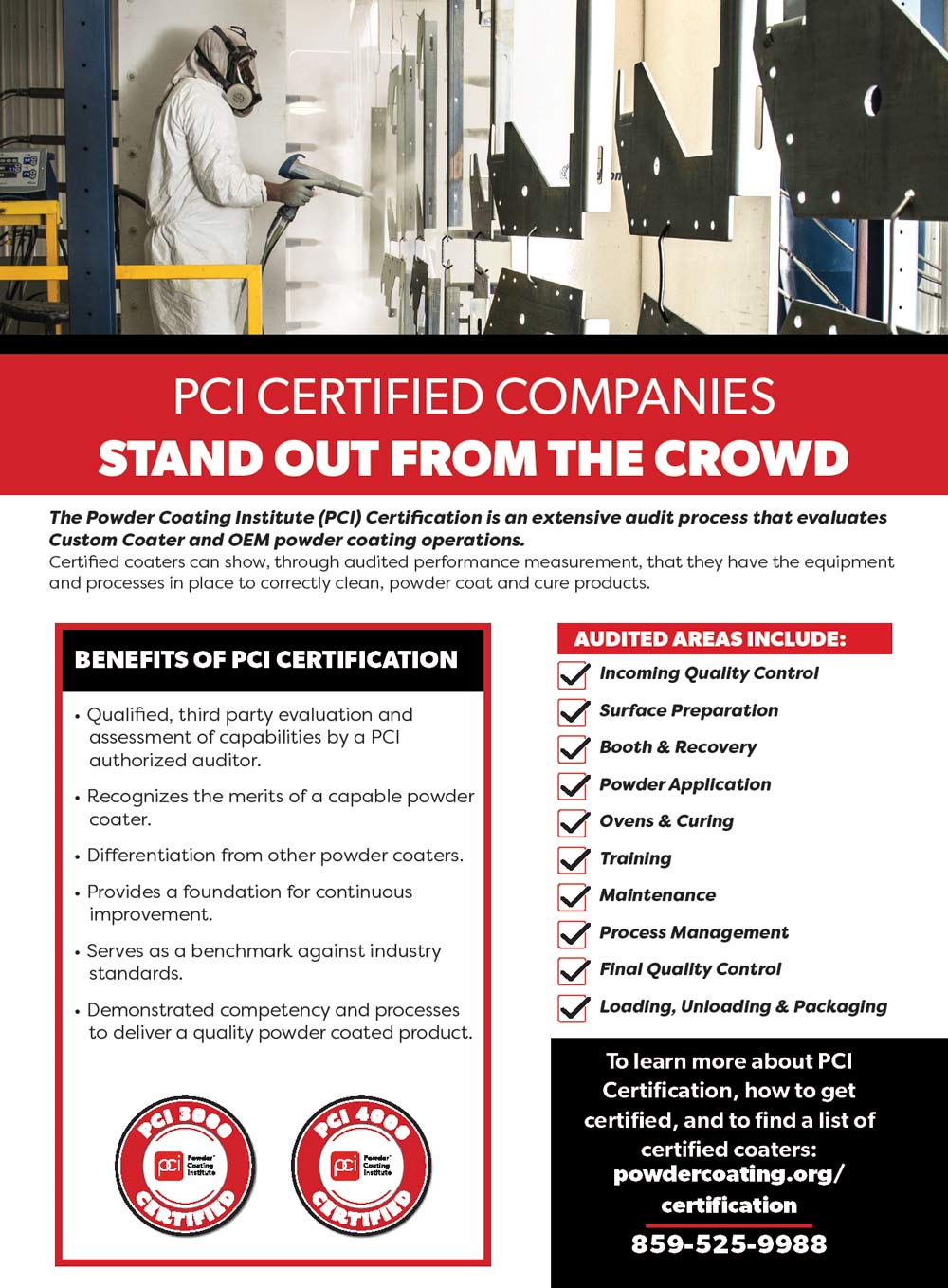PCI Certified Companies Advertisement